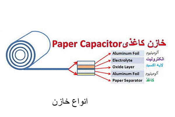 انواع خازن type of capacitors