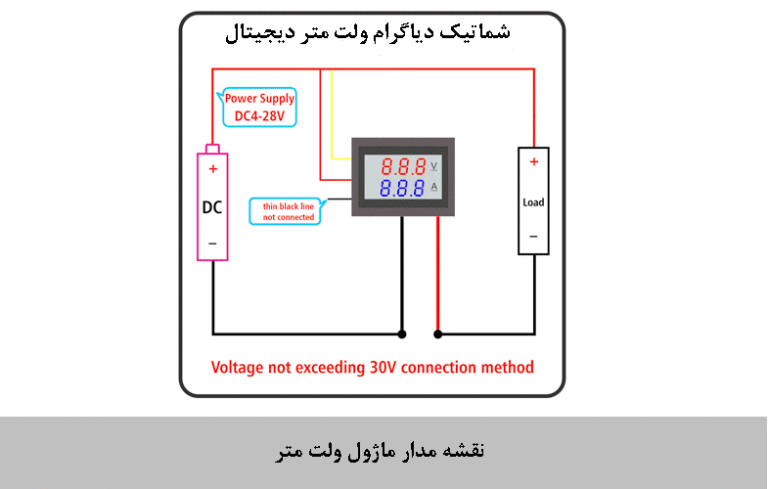ولت متر voltmeter