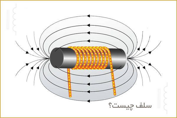 سلف چیستWhat is Inductor